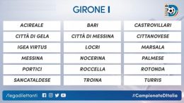 Il quadro del girone I di Serie D per la stagione 2018/19
