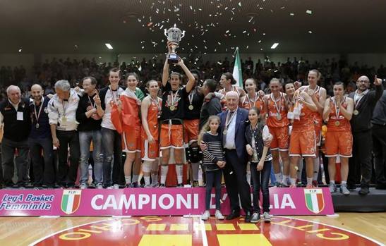 Serie A1 Femminile