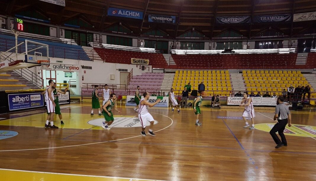 Minibasket Milazzo