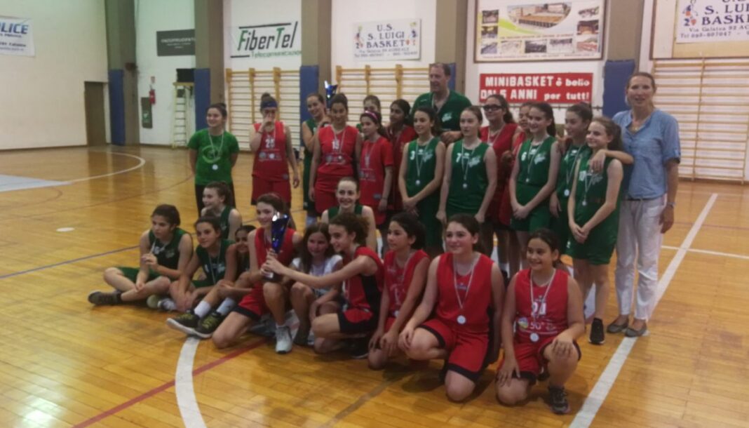 Rescifina e Ragusa Under 13