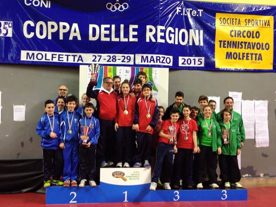 Coppa delle Regioni Tennistavolo