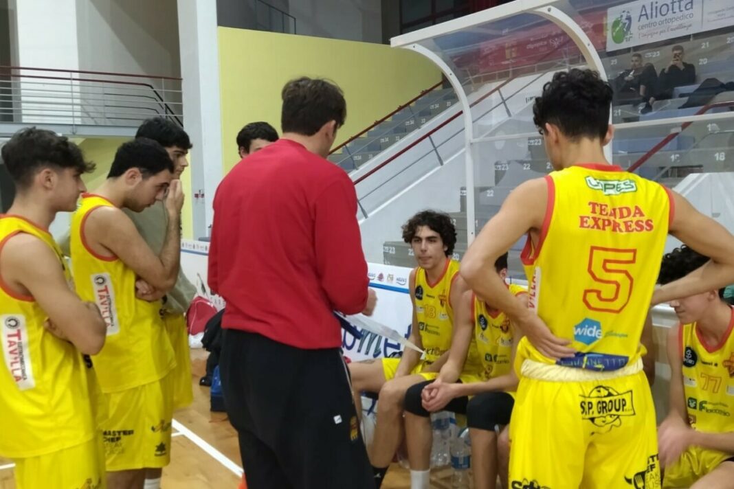 Barcellona Basket Under 19