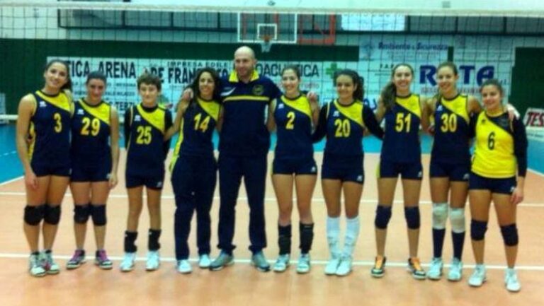 Le ragazze del Savio Messina campionesse provinciali Under 18